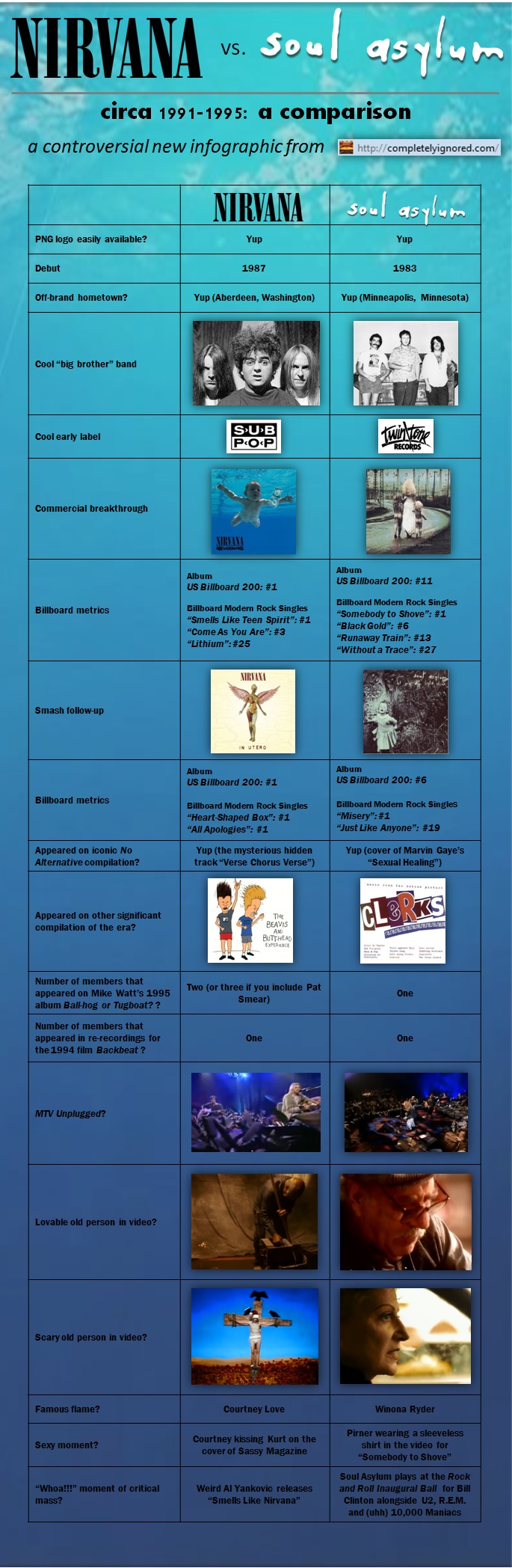 nirvana_soul_asylum2