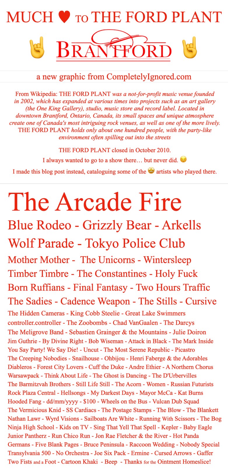 CompltelyIgnoredTemplate.001